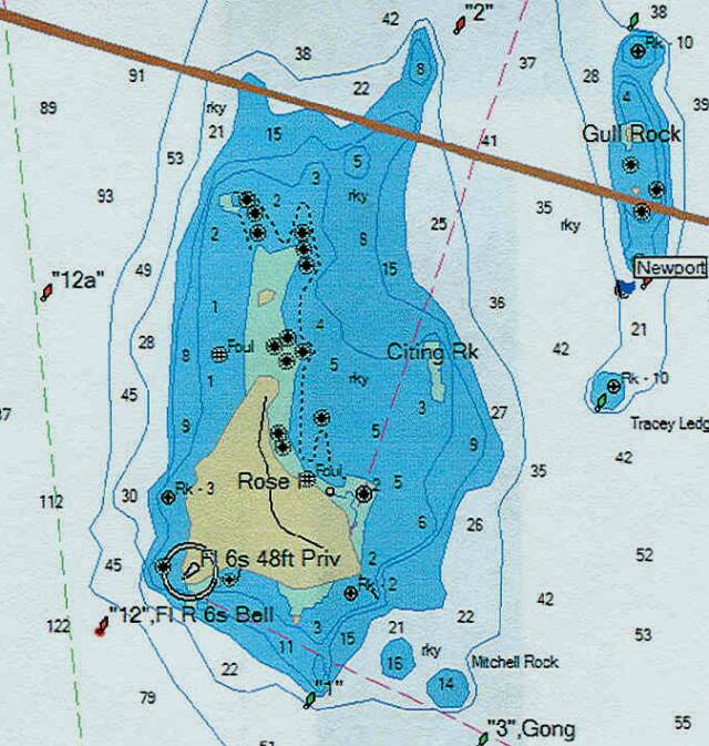 Wood River Ri Hatch Chart